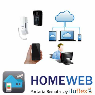 Sistema de portaria remota Homeweb